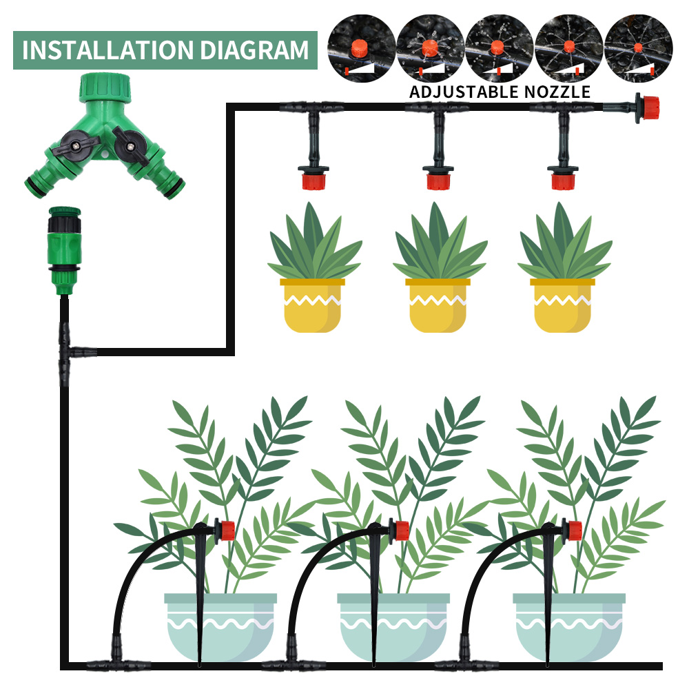 Szklarnia 15M-30M System nawad – Root Watering Spike recenzja i cena