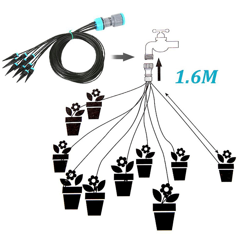 Zestaw do nawadniania kropelko – Root Watering Spike recenzja i cena