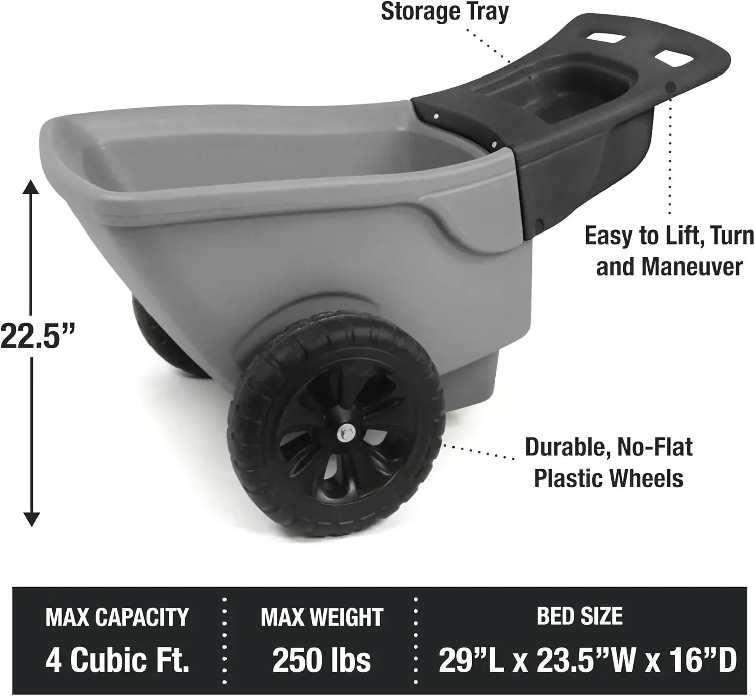 Wytrzymała taczka Easy Haul z  – Gardening Tools Made In Usa recenzja i cena