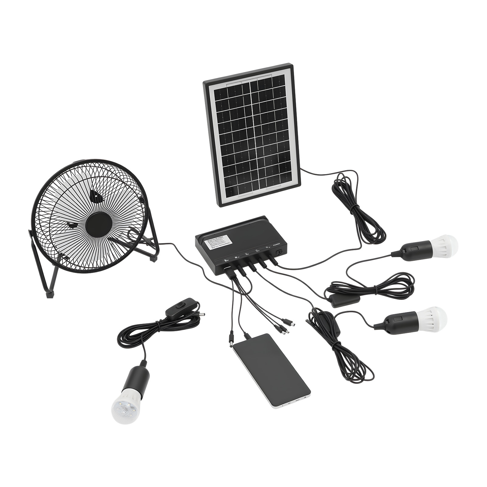 Zestaw wentylatora i lampy sol – Gardening Tools Bundle recenzja i cena