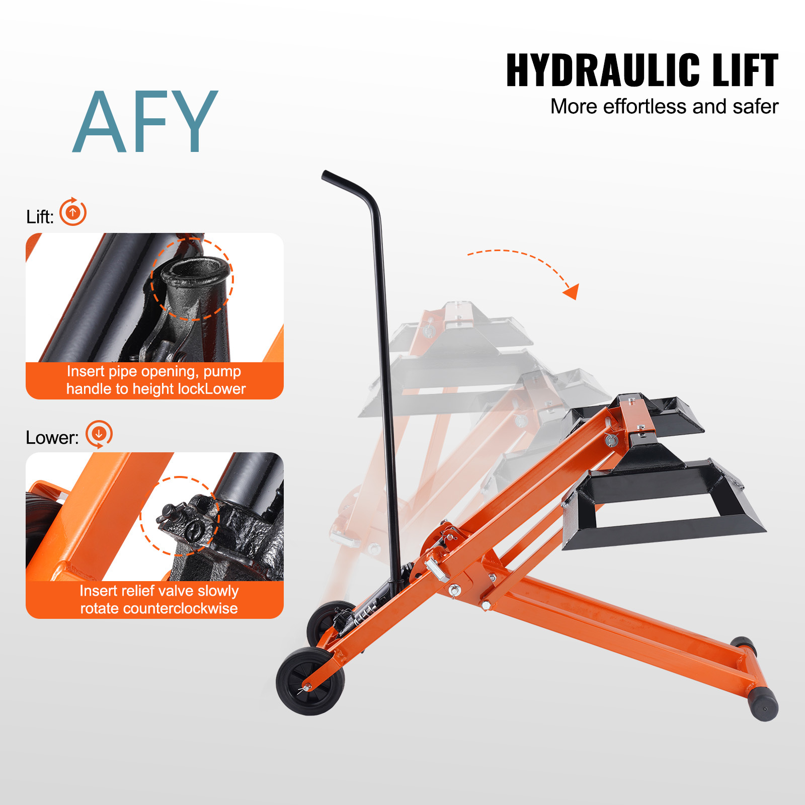 Hydrauliczny podnośnik do kosi – Gardening Hand Tools Yard recenzja i cena