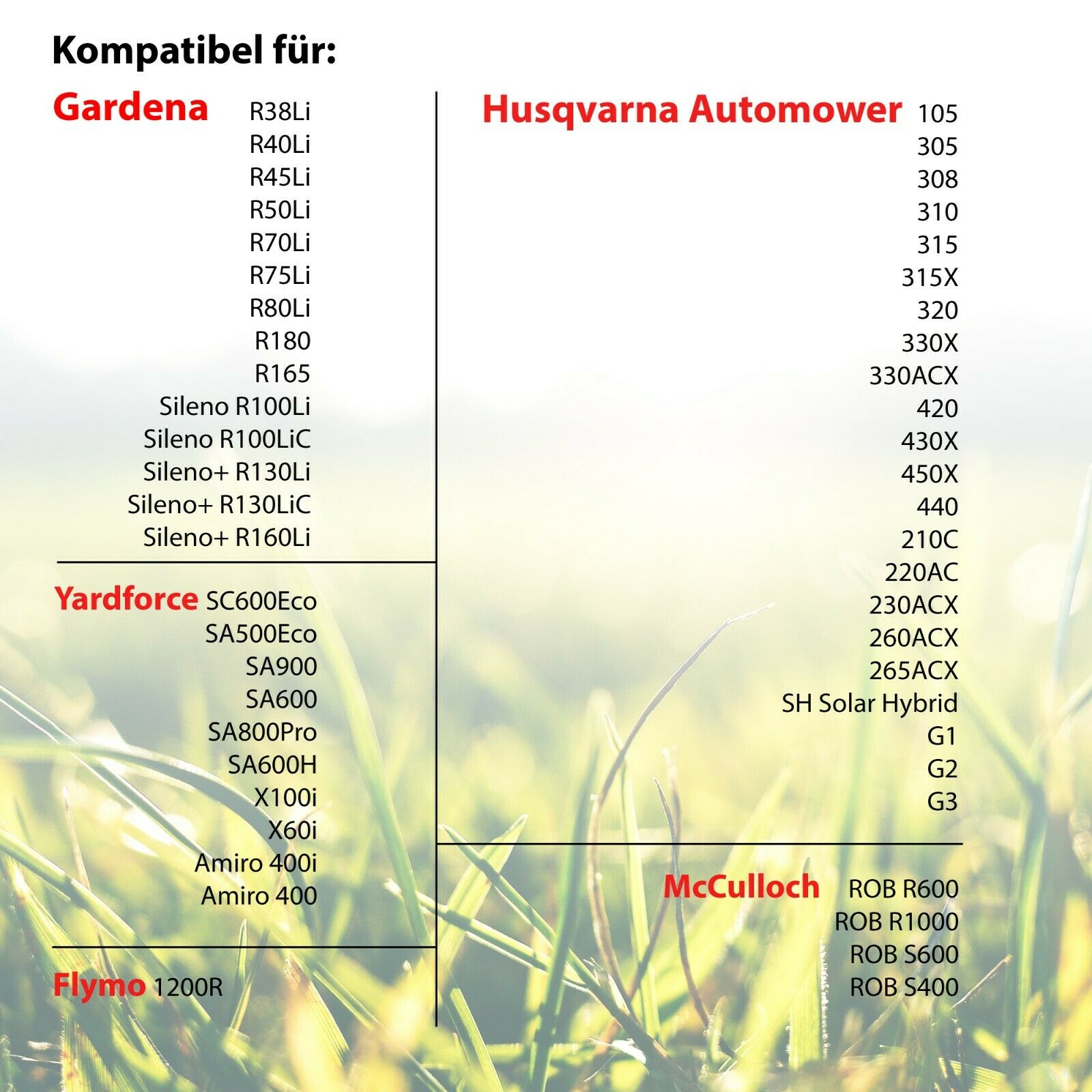 60 sztuk ostrza zamienne do ko – Gardening Tools Yellow recenzja i cena